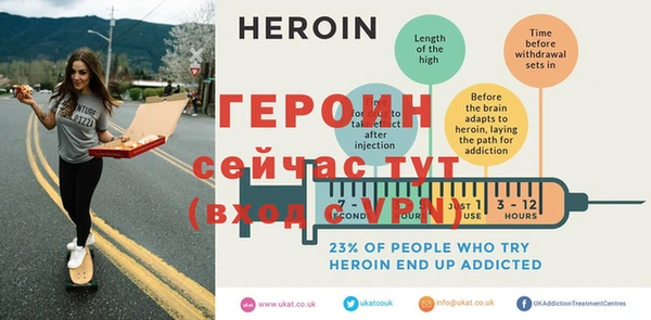 скорость Гусев
